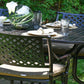 Savannah Outdoor Aluminum Oval Dining Table Set of 7 (KIT)